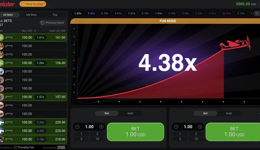Aviator round with the multiplier climbing and the live bet feed